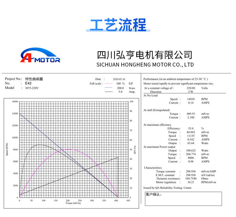 3075螺丝啤直流电机 有刷直流电动机 微型直流电动机